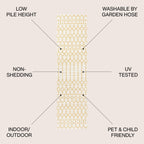 Tapis d'intérieur/extérieur JONATHAN Y Trebol à tissage géométrique texturé marocain