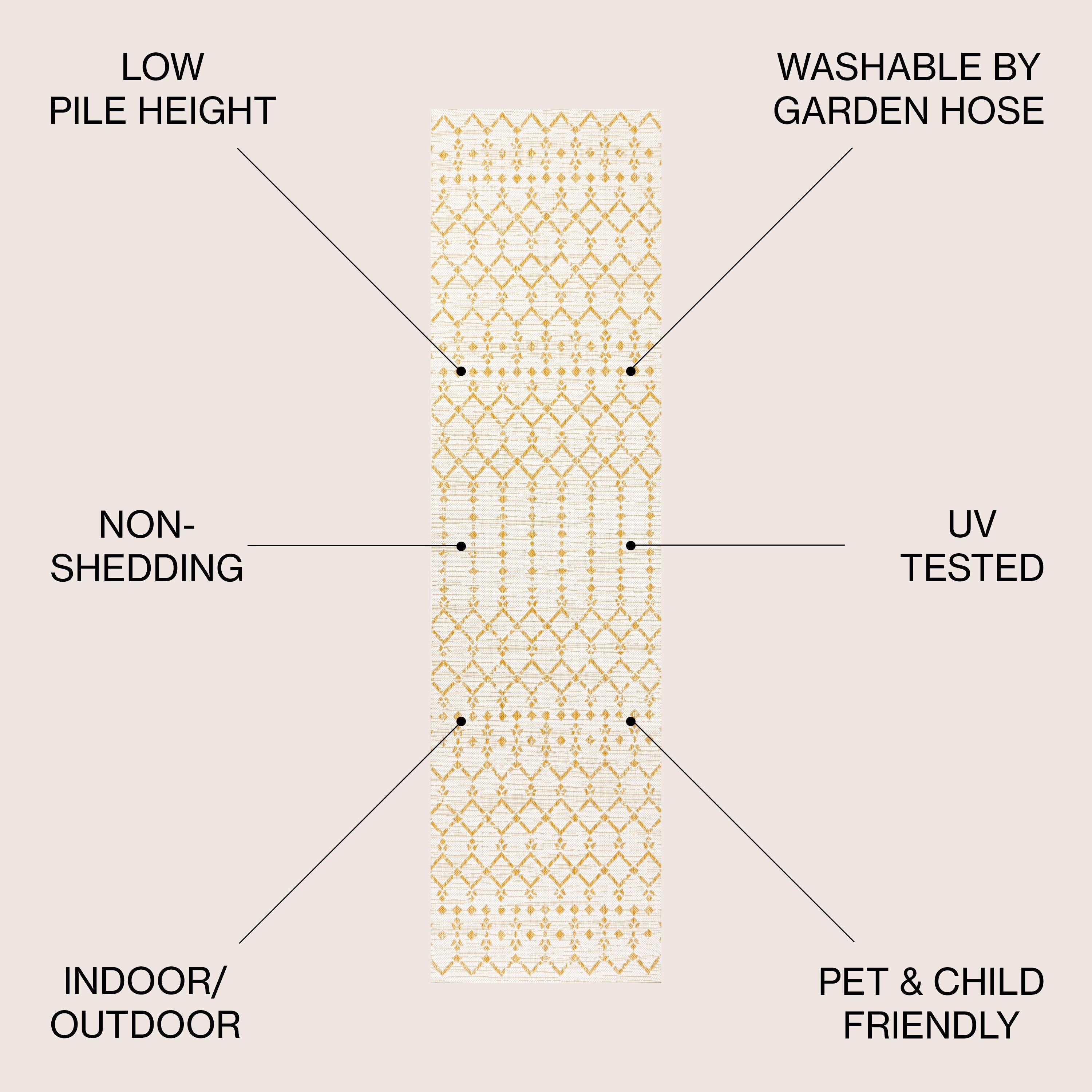 Tapis d'intérieur/extérieur JONATHAN Y Trebol à tissage géométrique texturé marocain