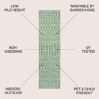 Tapis d'intérieur/extérieur JONATHAN Y Trebol à tissage géométrique texturé marocain