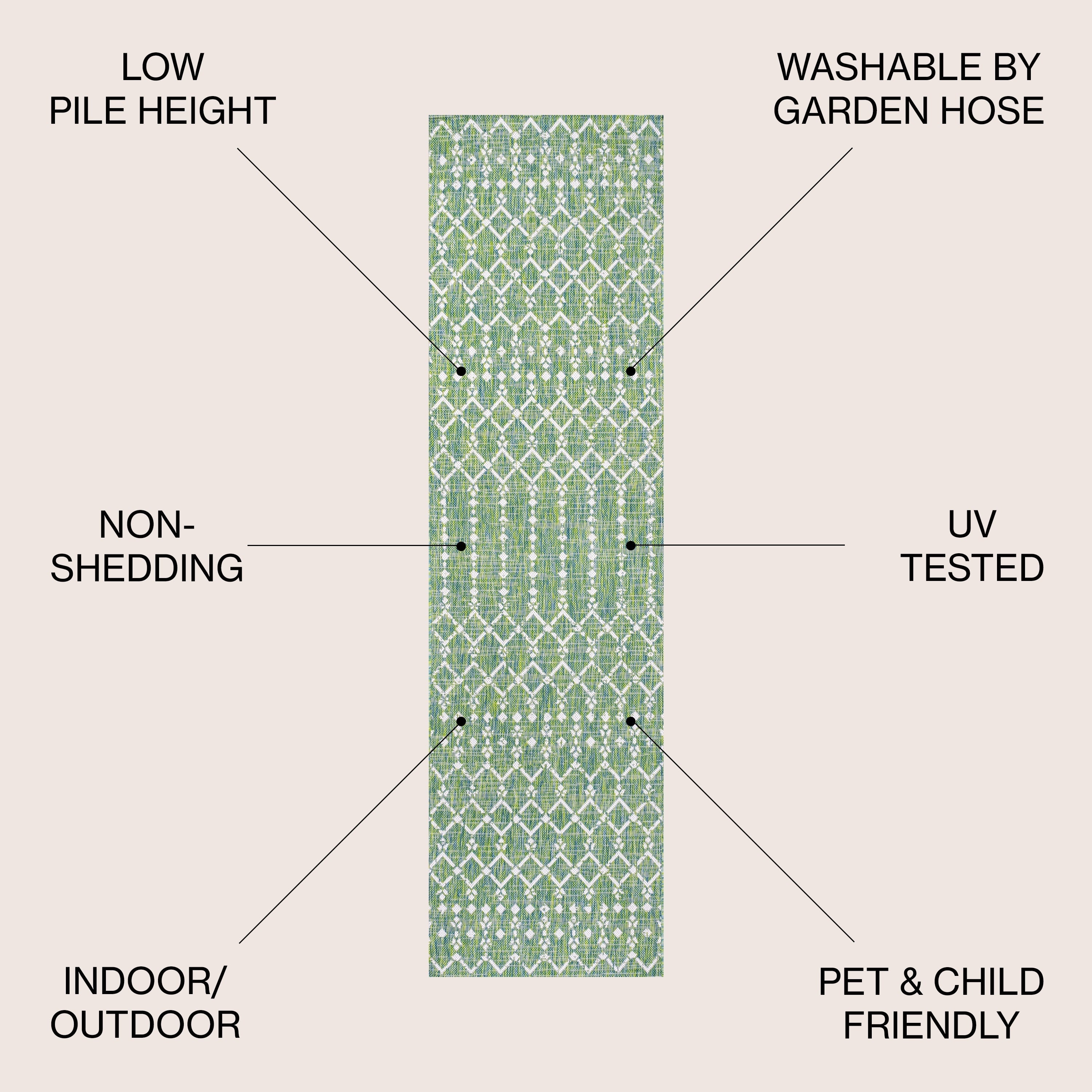 Tapis d'intérieur/extérieur JONATHAN Y Trebol à tissage géométrique texturé marocain