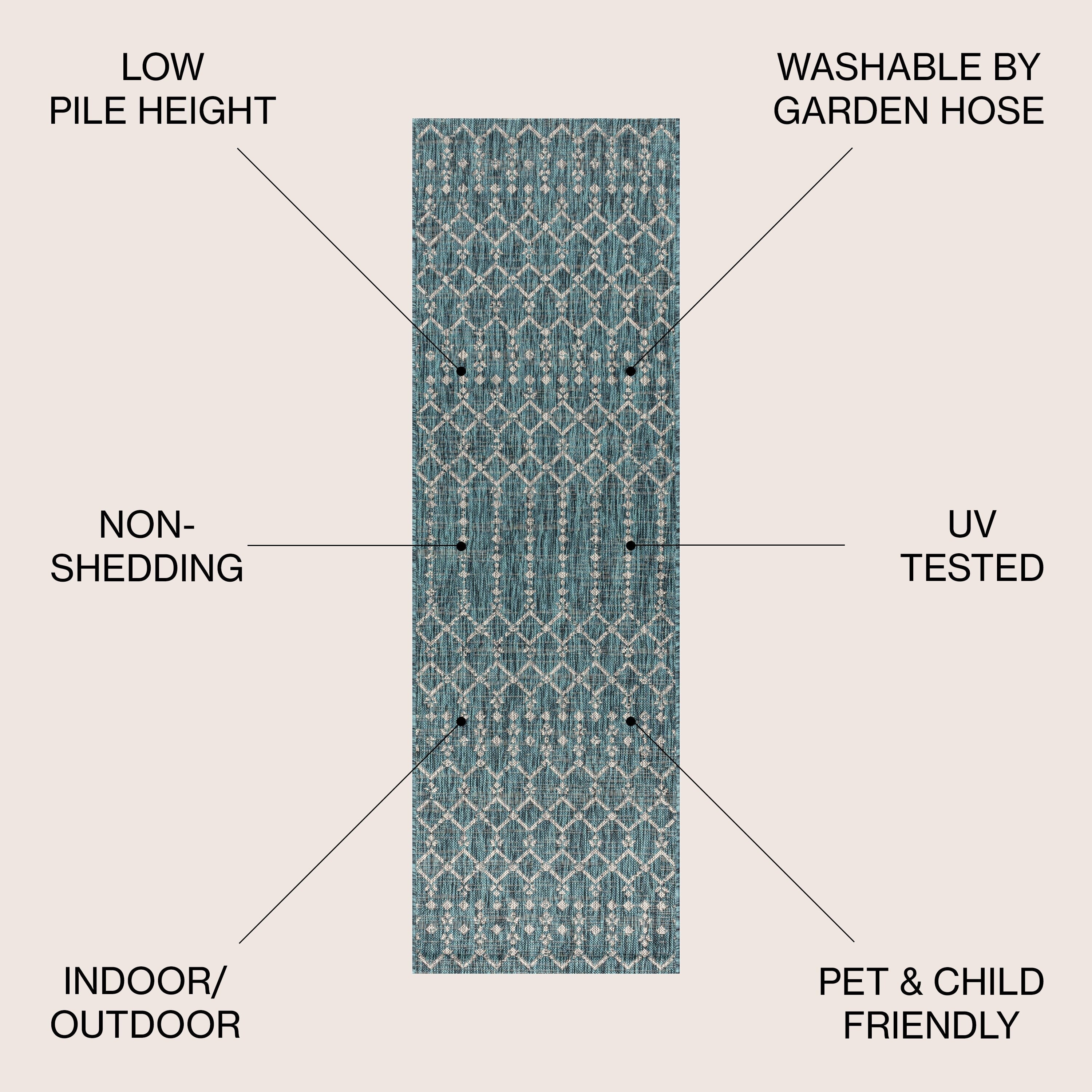 Tapis d'intérieur/extérieur JONATHAN Y Trebol à tissage géométrique texturé marocain