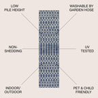 Tapis d'intérieur/extérieur JONATHAN Y Trebol à tissage géométrique texturé marocain