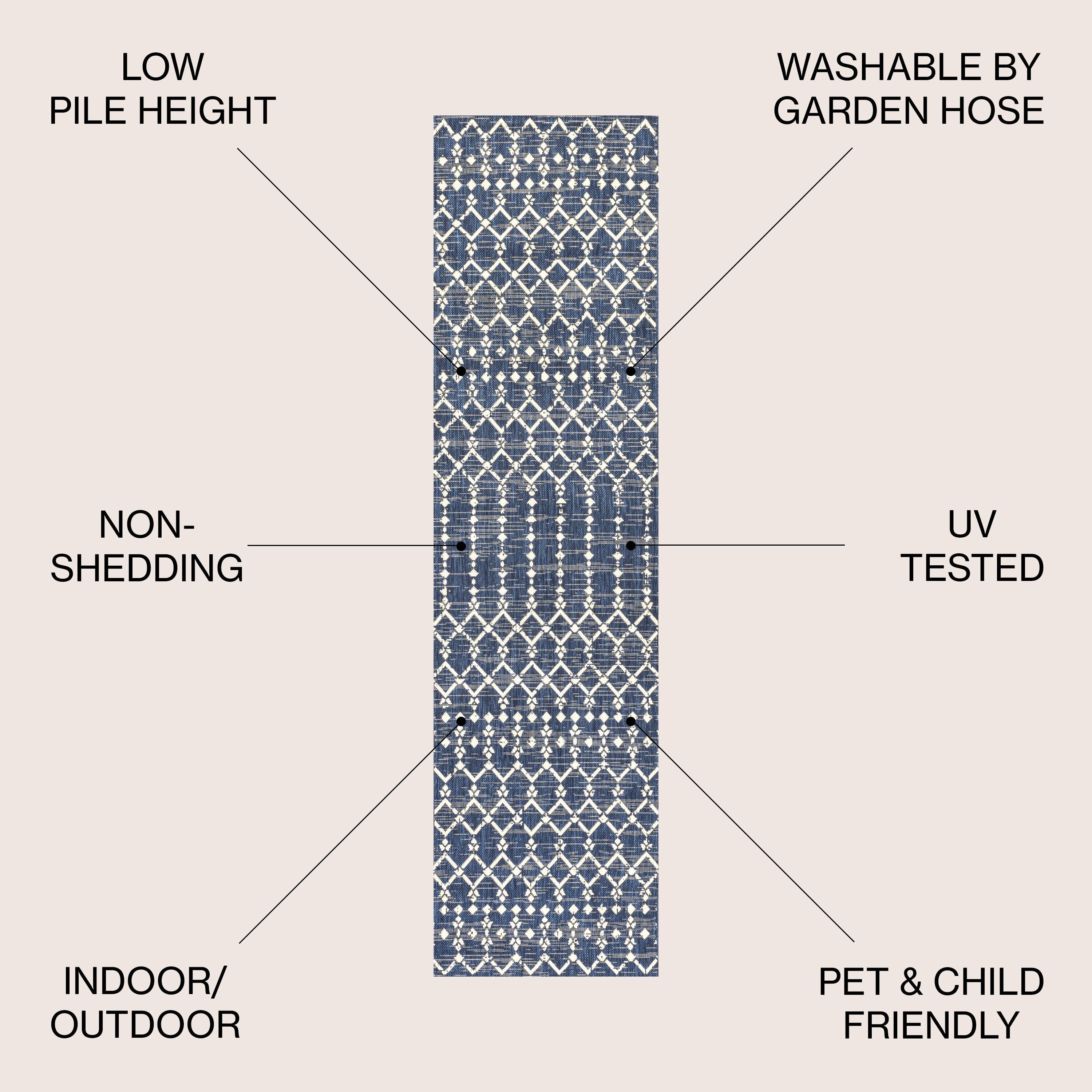 Tapis d'intérieur/extérieur JONATHAN Y Trebol à tissage géométrique texturé marocain