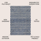 Tapis d'intérieur/extérieur JONATHAN Y Trebol à tissage géométrique texturé marocain