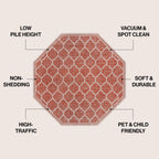 Tapis d'intérieur/extérieur JONATHAN Y Zinnia à tissage texturé