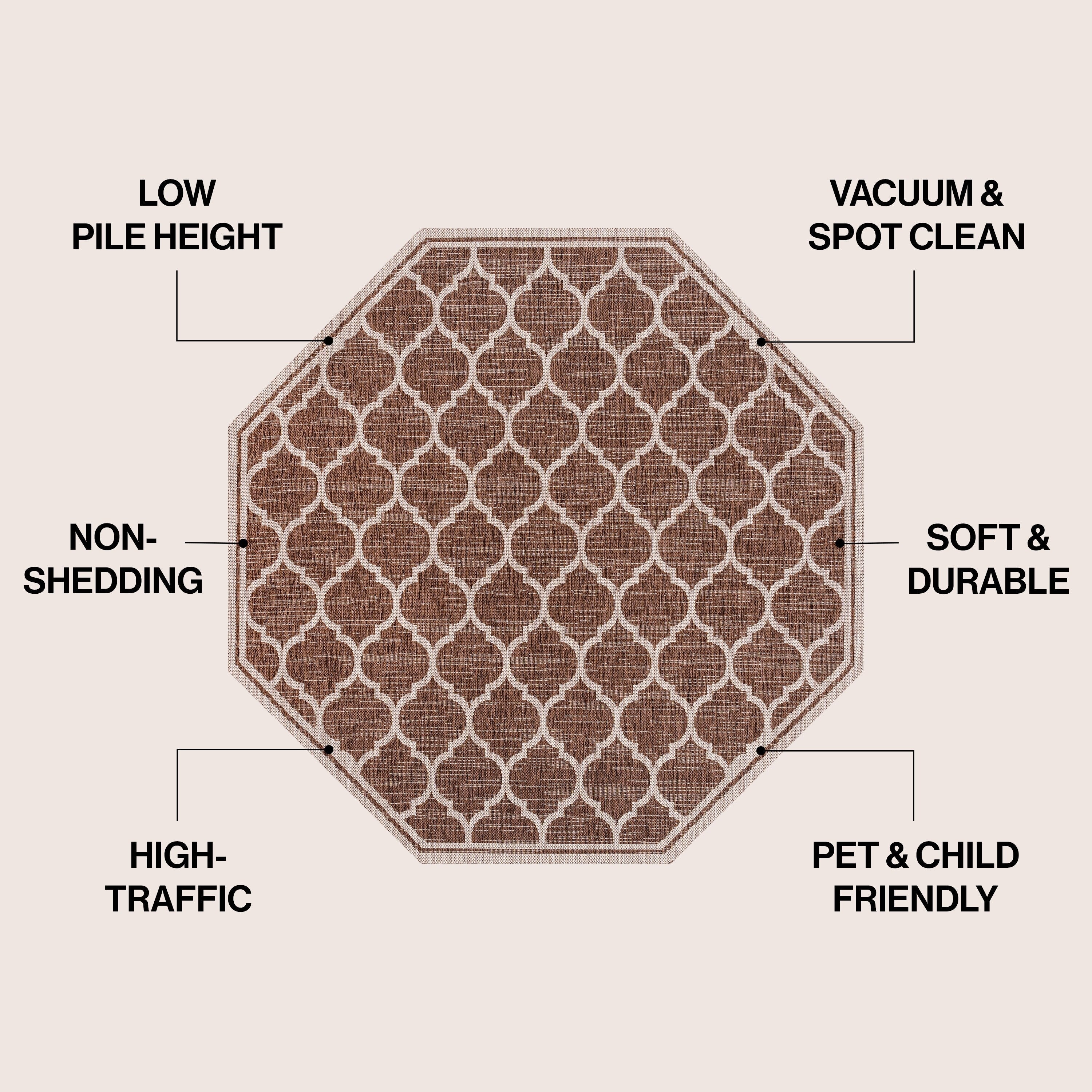 Tapis d'intérieur/extérieur JONATHAN Y Zinnia à tissage texturé