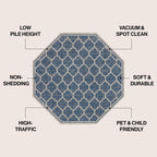 Tapis d'intérieur/extérieur JONATHAN Y Zinnia à tissage texturé