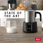 Melitta Montalatte Mousseur à Cappuccino et Latte