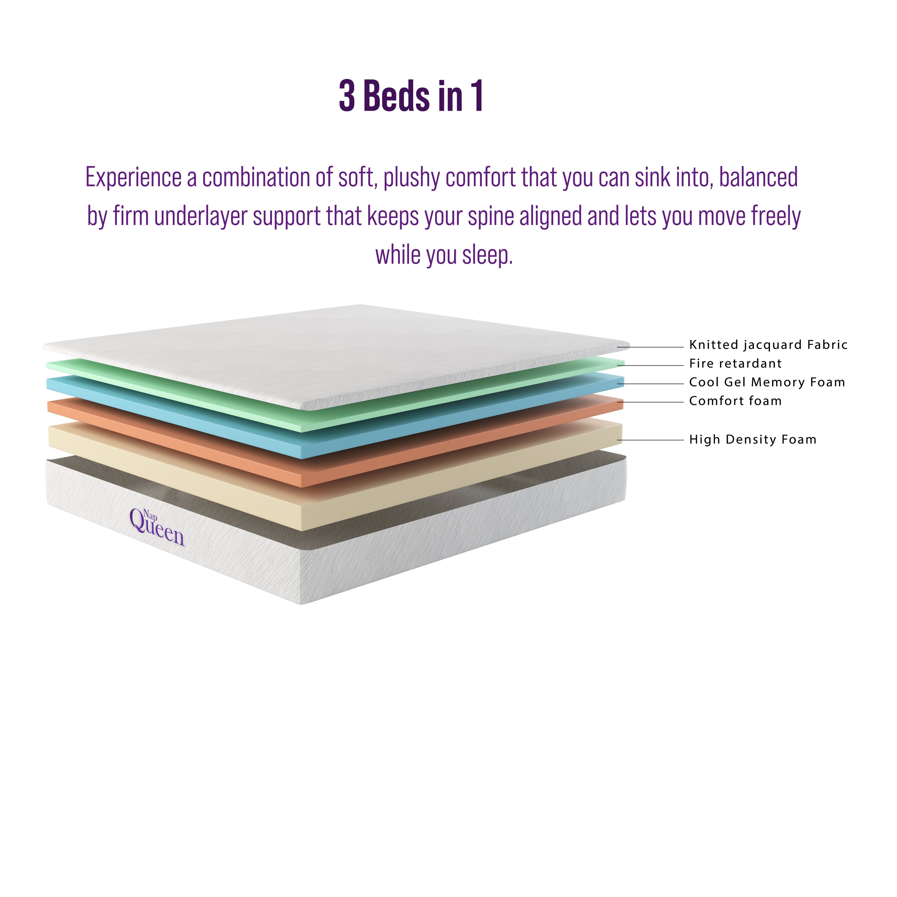 Matelas en mousse à mémoire de forme avec gel rafraîchissant NapQueen Elizabeth 10