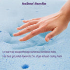 Matelas en mousse à mémoire de forme avec gel rafraîchissant NapQueen Elizabeth 8