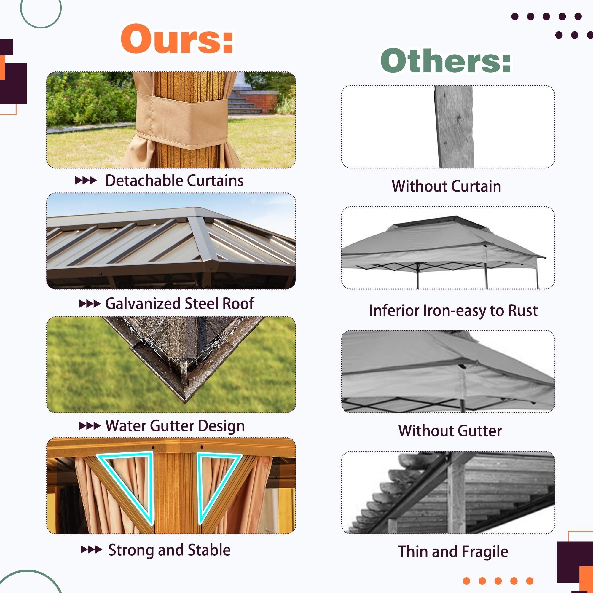 Tonnelle d'extérieur à toit rigide avec double toit en acier galvanisé et cadre en aluminium, pergola extérieure avec rideaux et filets haut de gamme